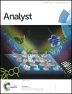 Analyst,2014,Issue 1