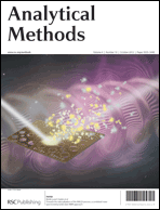 《分析方法》，Oustide front cover, 2012年第10期
