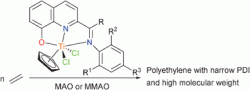 配合物有助于制备具有窄多分散性和高分子量的聚合物。