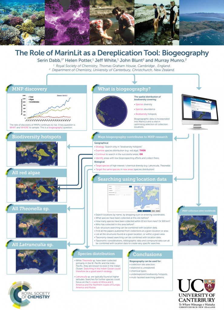 题为“Marinlit作为一种解构工具的作用：生物地理学”的海报