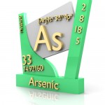 Arsenic periodic table