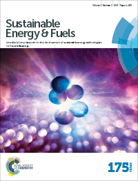 可持续能源和燃料封面图片